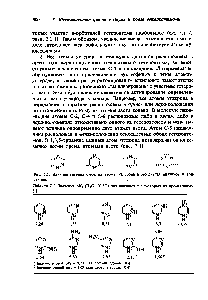 Таблица 7.1. Зиачеиия р/к, (НгО, 20 °С) для диазинов и некоторых нх производных