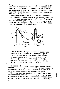 Рис. 6. Влияние содержания хрома в <a href="/info/260507">сплаве железо-хром</a> на критический ток пассивации в растворах а - 10%-ной <a href="/info/1812">серной кислоты</a> (1), 3%-ного <a href="/info/1941">сульфата натрия</a> при pH 3 (2) и 7 (з) б -0,1 н. <a href="/info/1812">серной кислоты</a> (1) иН280 +N82804 при обшей концентрации сульфата 1 н. (2-5) при pH 1,7 (2), 2,8 (3), 4,0 (4) 6,0 (5)
