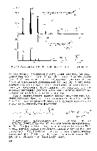 Рис. 11. <a href="/info/18865">Масс-спектры</a> (70 эВ) 1-к-<a href="/info/228373">октаналя</a> (а), 2-этил-1-гексаналя (б).