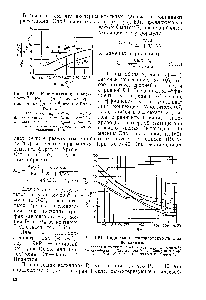 Рис. 1-53. Критериальная зависимость Pe = f(Re ) по экспериментальным данным Зингера и Вильгельма