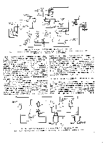 Рис. 45. Схема получения каталитического комплекса в производстве СКИ-3 