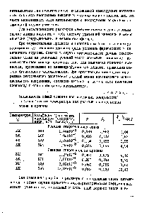 Таблица I <a href="/info/103057">Зависимость общей</a> степени использования поверхности катализатора от температуры для <a href="/info/61593">реакций гидрогенолиза</a> этана и пропана