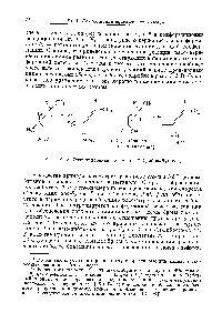 Рис. 1-18. <a href="/info/492987">Элиминирование брома</a> из 2,3-дибромбутанов.