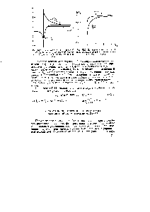 Рис. Х1.3. <a href="/info/1262750">Изменение фазы</a> <a href="/info/128570">рассеяния рентгеновских лучей</a> на атоме в зависимости от со/озк