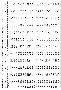 Таблица 11.2. <a href="/info/73338">Критические значения</a> С-критерия Кохрена при <a href="/info/2762">числах степеней</a> свободы f и /2