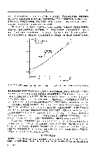 Рис. Х-5. Типичный <a href="/info/379553">калибровочный график</a> для хлор-селективного электрода.