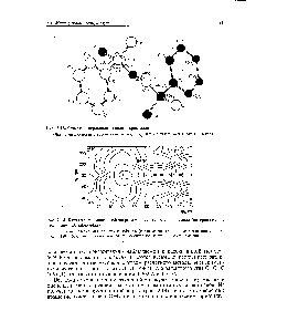 Рис. 2.14. <a href="/info/100541">Карта конформационной</a> <a href="/info/6517">энергии молекулы</a> пероксида кумила (интервал между изолиниями 10 кДж/моль)