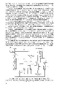 Рис. 6.9. Схема синтеза этилбензола по <a href="/info/1775198">методу фирмы</a> Union Oil 