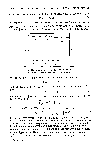 Рис. 69. Схе.ма для <a href="/info/69660">измерения потенциала</a> <a href="/info/83">Вольта</a> между полупроводником и электролитом,