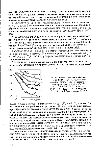 Рис. 67. <a href="/info/1059875">Кривые усталости</a> <a href="/info/1291134">образцов сплава</a> Д16АТ при <a href="/info/1059770">испытании переменным</a> растяжением с различной асимметрией цикла [63, с. 67—72] 1. 1 - R = 0,2 2, 2 - Я = 0,4 Я 3 — R = 0,6 1-3 - в воздухе 7 - 3 — в 3 %-ном растворе Na I
