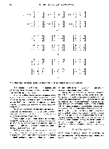 Рис. 8. Матрицы низкочастотной (а), высокочастотной (б) фильтрации и оператора Лапласа (л)