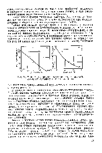 Рис. 34. <a href="/info/301873">Зависимость времени</a> окатывания (а) и <a href="/info/197273">прочности гранул</a> (б) суперфосфата от его влажности,