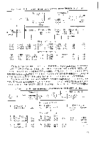 Таблица 2. <a href="/info/51726">Физико-химические свойства</a> масла ПН-6 (ВТУ 71—61)