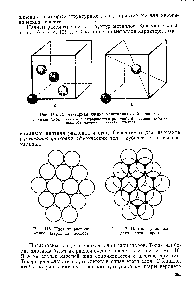 Рис. 115. <a href="/info/478755">Элементарная ячейка кристаллической решетки</a> а — меди (<a href="/info/4820">кубическая гранецентрированная решетка</a>) б — натрия (<a href="/info/7554">кубическая объемноцентрированная</a> решетка)