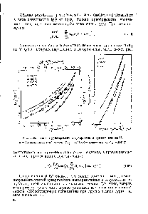 Рис. 1.26. Температурно-временная суперпозиция <a href="/info/15558">кривых течения</a> а — <a href="/info/185488">бутадиен-стирольный</a> квучук (Г р = 80° С) б — полиэтилен БД (.Тд = 204° С).