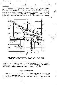 Рис. 5.4, <a href="/info/317336">Диаграмма потенциал</a> —pH <a href="/info/389844">системы никель</a> — вода. Потенциалы измерены относительно водородного электрода [9].