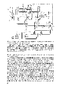 Рис. 4. <a href="/info/13990">Схема установки</a> для определения Еодорода в <a href="/info/20538">алюминиевых сплавах</a> методом вакуум-нагрева 