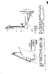 Рис. 26. Приспособления для подвески каретки при измерении радиальных отклонений образующих резервуаров с трубой орошеиия, расположенной на верхнем поясе 