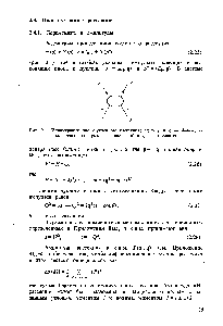 Рис. 2.1. Иллюстрация пиои-нуклоиного рассеяния здесь р к д — 4-импульсы начальных нуклона и пиона, р и. д — конечных