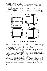Рис. 31, Соединения фанерных трубопроводов