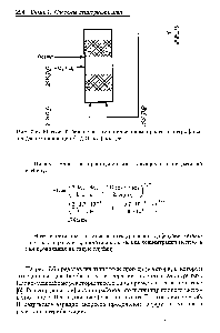 Рис. 7.6. <a href="/info/231281">Массовый баланс</a> в комбинированном процессе нитрификации/денитрификации (Н/Д) па фильтре.