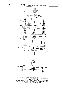 Рис. 37. Вибрационный механизм встряхивания коронирующих электродов 
