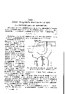 Фиг. 54. <a href="/info/1701895">Измерение реального</a> давления, развиваемого центробежным вентилятором.