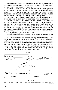Рис. 1.22. <a href="/info/1704780">Процесс образования кокса</a> на алюмоплатиновом катализаторе 118 .