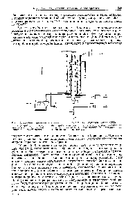Рис. 5. <a href="/info/40335">Пробоотборная система</a> для сильно <a href="/info/1464952">загрязненных жидкостей</a> (Айерс, 1958).