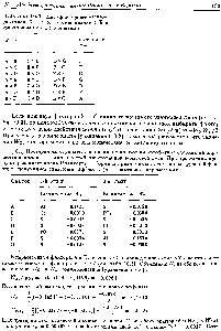 Таблица 10.3. Двухфакторвые взаимодействия X X V и их смешивание с 2 в <a href="/info/207913">факторном плане</a> с 8 опытами
