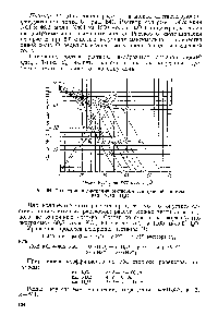 Рис. 54. <a href="/info/961068">Политермная диаграмма растворимости</a> тройной системы K l-Na l-HaO