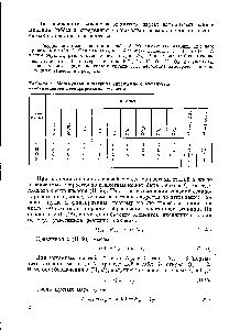 Таблица 6. Молекулярная матрица упрощенного <a href="/info/591043">механизма окислительного</a> дегидрирования бутилена