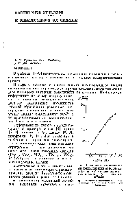 Рис. 1. Зависимость <a href="/info/1838341">величины свободной энергии</a> окислов молибдена АР от содержания в них кислорода (на 1 атом молибдена) ф — <a href="/info/384497">известная величина</a> Д X — величина ЛР. определенная графически.