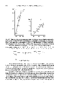 Рис. 4.12. Зависимость <a href="/info/357940">логарифма константы скорости</a> <a href="/info/19127">реакции образования</a> тиофена к, мл/м - с) при Т= 500 °С из тиолана (а) и <a href="/info/564932">тиолан</a>-1,1-диоксида (б) от подвижности содержащейся в <a href="/info/125395">катализаторе серы</a> ( 5), выраженной <a href="/info/250391">обратной температурой</a> начального восстановления <a href="/info/55192">сульфидного катализатора</a> водородом (<a href="/info/1420260">степень удаления</a> серы из катализатора 0.1-0.3 (а) и 0.01-0.03 (б) от монослоя).