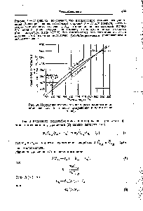 Рис. 68. Нарушение второго закона термодинамики в теплообменнике (случай <a href="/info/12363">фазового превращения</a> в одном из потоков).