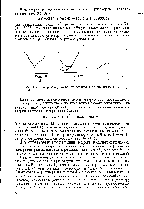 Рис. 6.2. <a href="/info/6084">Кондуктометрическое титрование</a> в методе нейтрализации