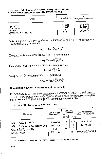 Таблица 93. <a href="/info/3323">Константы скорости</a> и <a href="/info/2894">энергии активации</a> окислительной дегидродимеризации олефинов [381]