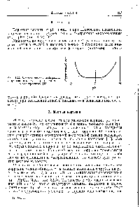 Рис.. 3.22. <a href="/info/96413">Схематическая диаграмма</a> коррозионный ток — pH для меди в электролитах [45].