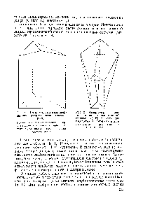 Рис. 2. Четырехмерный девя-тивершинник (<a href="/info/1788155">призматический гексаэдроид</a>). Применяется для изображения пятерных взаимных систем из трех катионов и трех анионов.