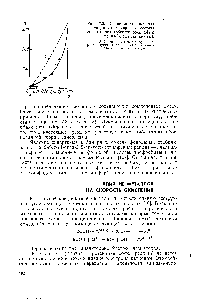 Рис. 7.3. Зависимость <a href="/info/3373">периода индукции</a> от молярного состава смеси меркаптобензтиазола (.4) и фенил-Р-иафтиламина (А) 