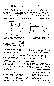 Рис. 2.3. <a href="/info/385561">Термодинамический цикл</a> ОТЭС (цикл Ренкина)