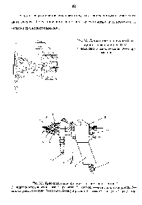 Рис.32. <a href="/info/329213">Схема пневматического</a> (воздушного) распыления ЛКМ 
