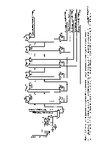 Рис. 13. <a href="/info/66454">Схема газофракционирующей установки</a> конденсационно-компрессорного типа 