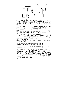 Рис. 71. Схема <a href="/info/334043">экстракции ароматических углеводородов</a> гликолями.