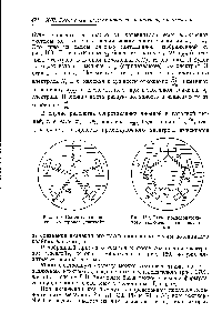 Рис. 169. <a href="/info/97576">Схема соединения</a> пяти электродов звездой .