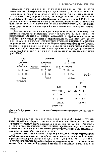 Рис. 26А-7. Превращение в-глюкозы в в-арабинозу при помощи ретрореакции Килиани — Фишера.