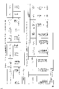 Таблица 4.15. Расчет псевдокритических параметров этановой колонны