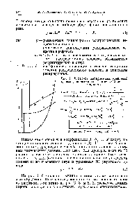 Рис. 4. К выводу эмпирических уравнений <a href="/info/13759">кривых равновесия</a> для <a href="/info/1455026">систем жидкость</a> — жидкость.