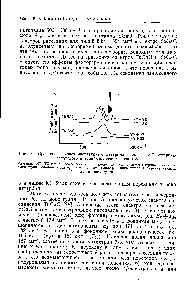 Рис. 4. Сравнение низкотемпературных <a href="/info/594357">лазерных спектров</a> КР иттербий-галлиевого и тулий-галлиевого гранатов.