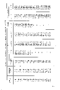 Таблица П.77. Энтальпия и <a href="/info/1917502">теплоемкость перегретого водяного</a> пара [60]